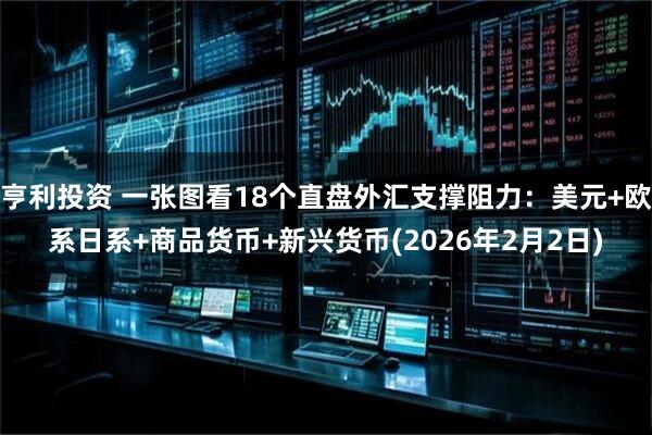 亨利投资 一张图看18个直盘外汇支撑阻力：美元+欧系日系+商品货币+新兴货币(2026年2月2日)