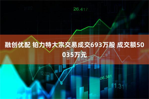 融创优配 铂力特大宗交易成交693万股 成交额50035万元